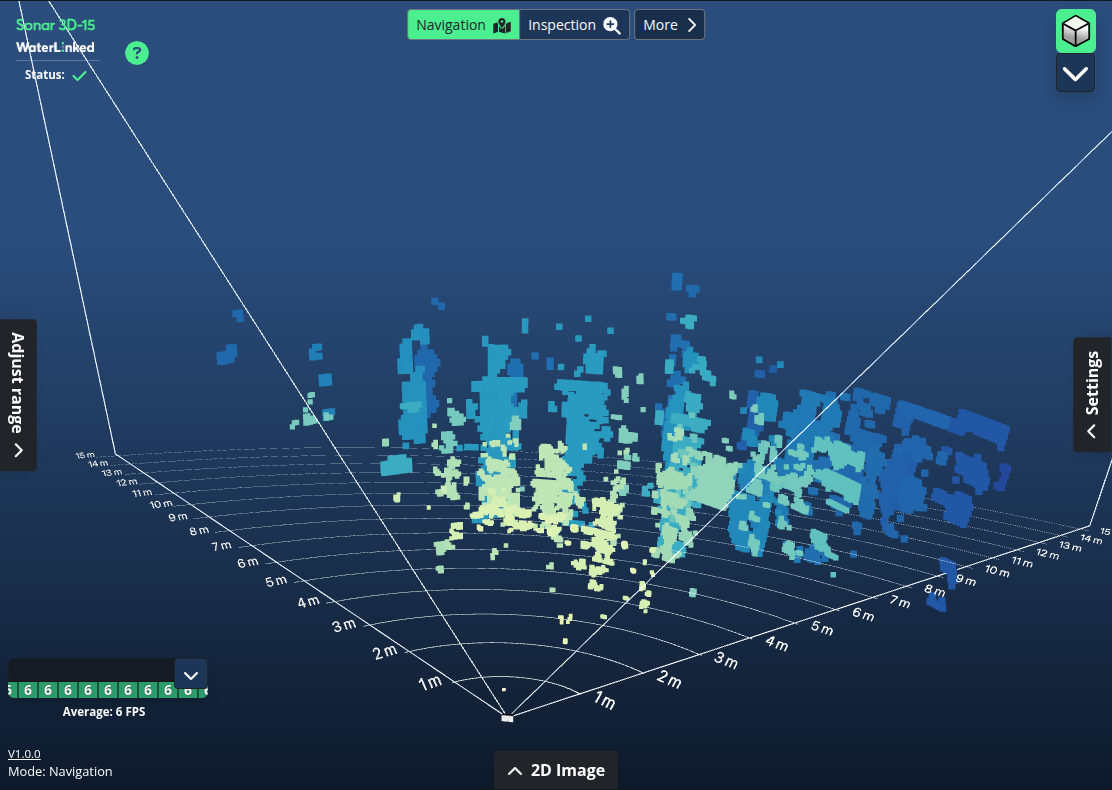 Update rate graph