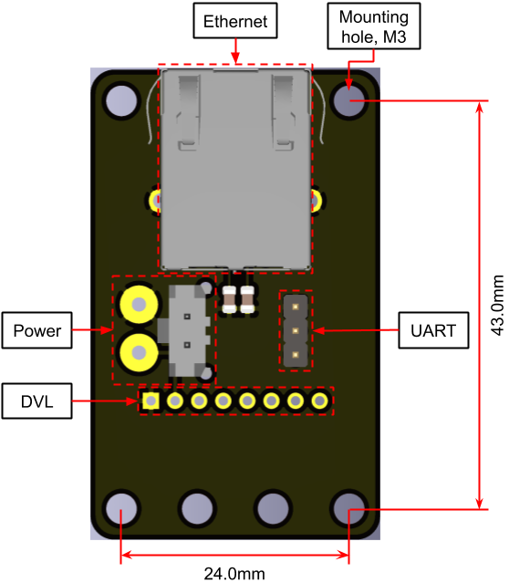 I/O_Interface_rev2