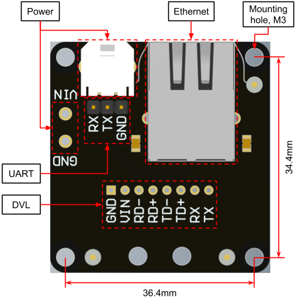 I/O_Interface_rev3