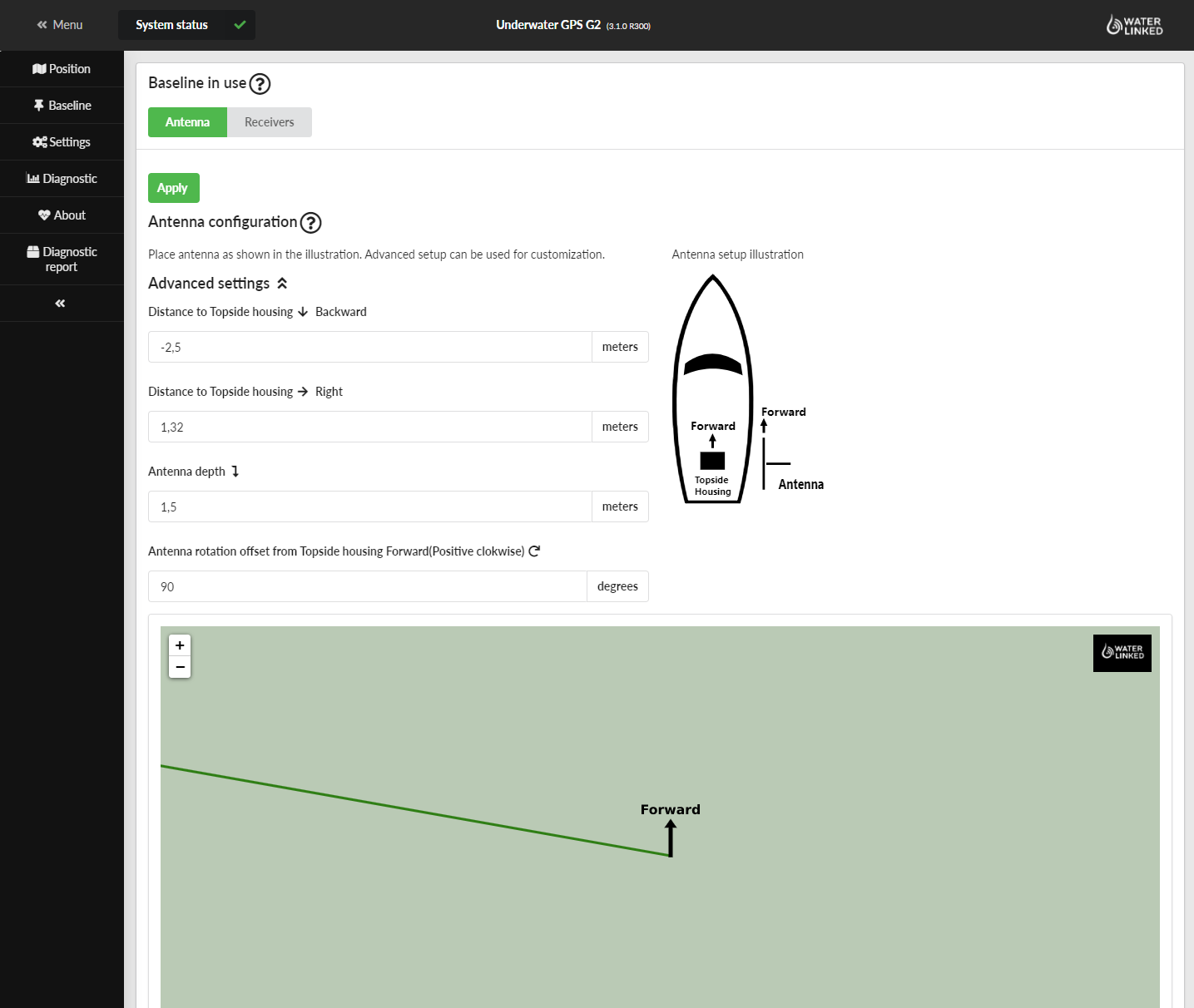 antenna_configuration_g2