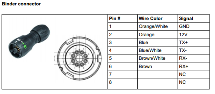 d1_connector_binder