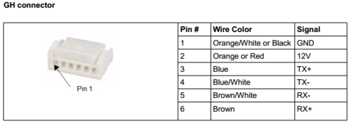 d1_connector_gh