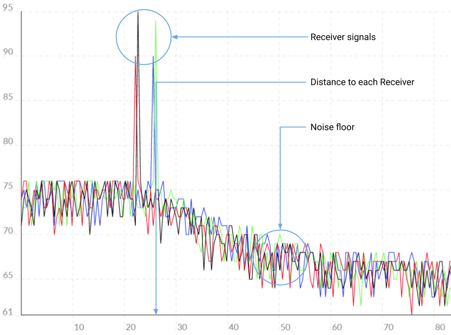 diagnostics1