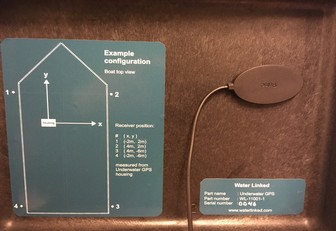 gps_antenna_placement