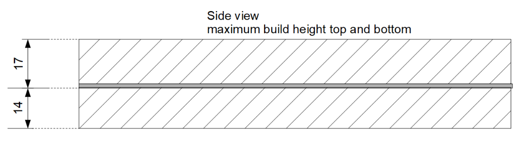 master_dimensions_side